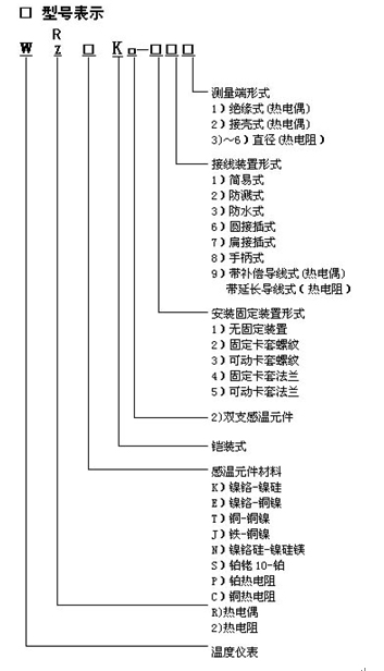 安徽銷售處熱電偶報價選型與技術(shù)咨詢