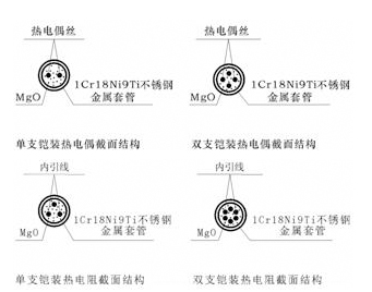 安徽銷售處熱電偶報價選型與技術(shù)咨詢